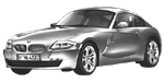 BMW E86 C1290 Fault Code